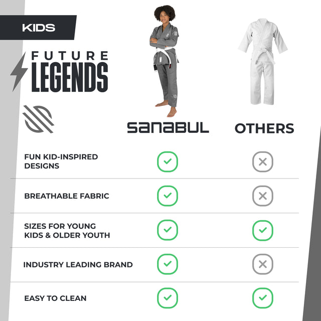 Future Legend Kids Jiu Jitsu Gi