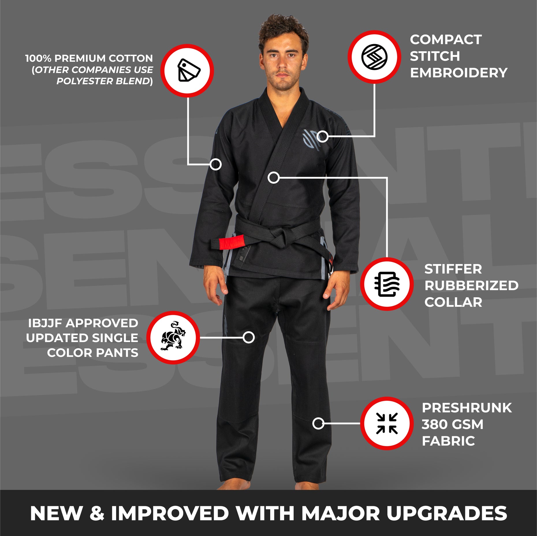 Jiu Jitsu BJJ Gi | Essential Gi for Training & Competition - BJJGear ...