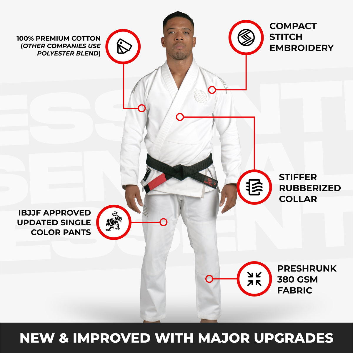 Kimono Jiu Jitsu Sanabul Essential Gi Homme - Coton 380g/m², Pré-rétréci - Conforme IBJJF 2025